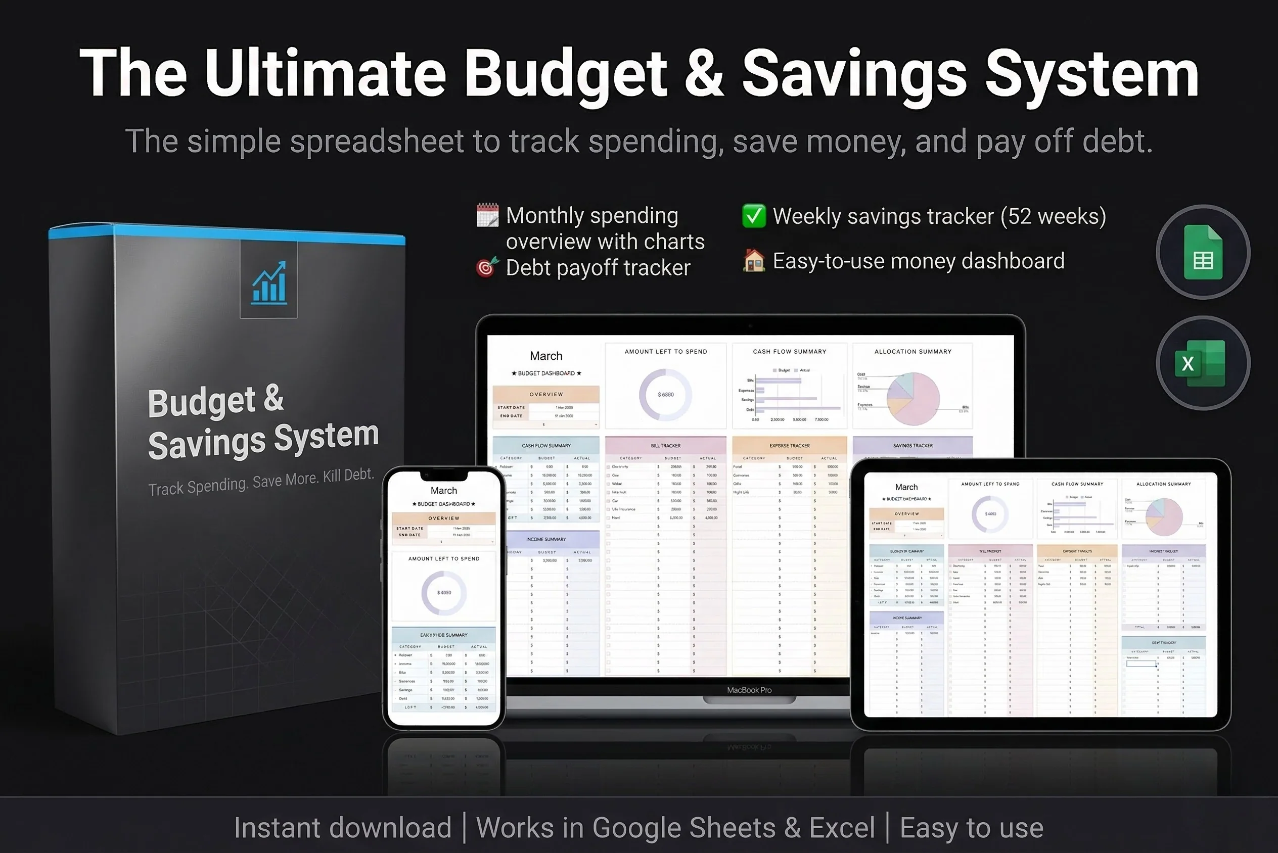 Mindset Stack Budget System (Updated March 2026)